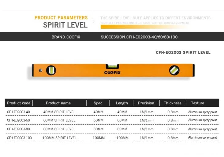 Buble Level Mini Spirit Level